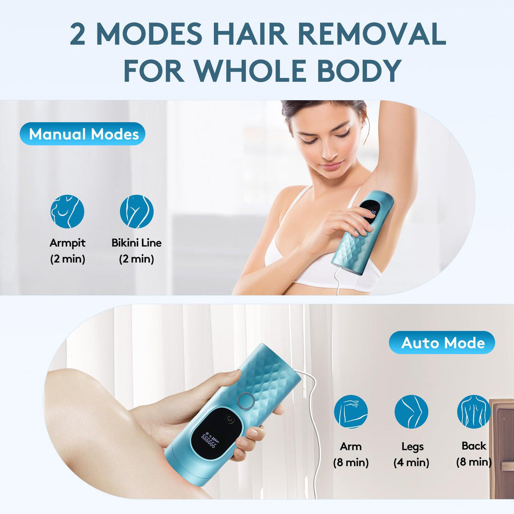 Iouniya 999,999 flashes power long-lasting at-home sessions.