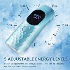 Iouniya ice cooling technology close-up shows skin comfort during treatment.