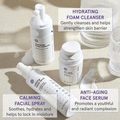 iRestore Facial Spray soothing hydration to prime skin