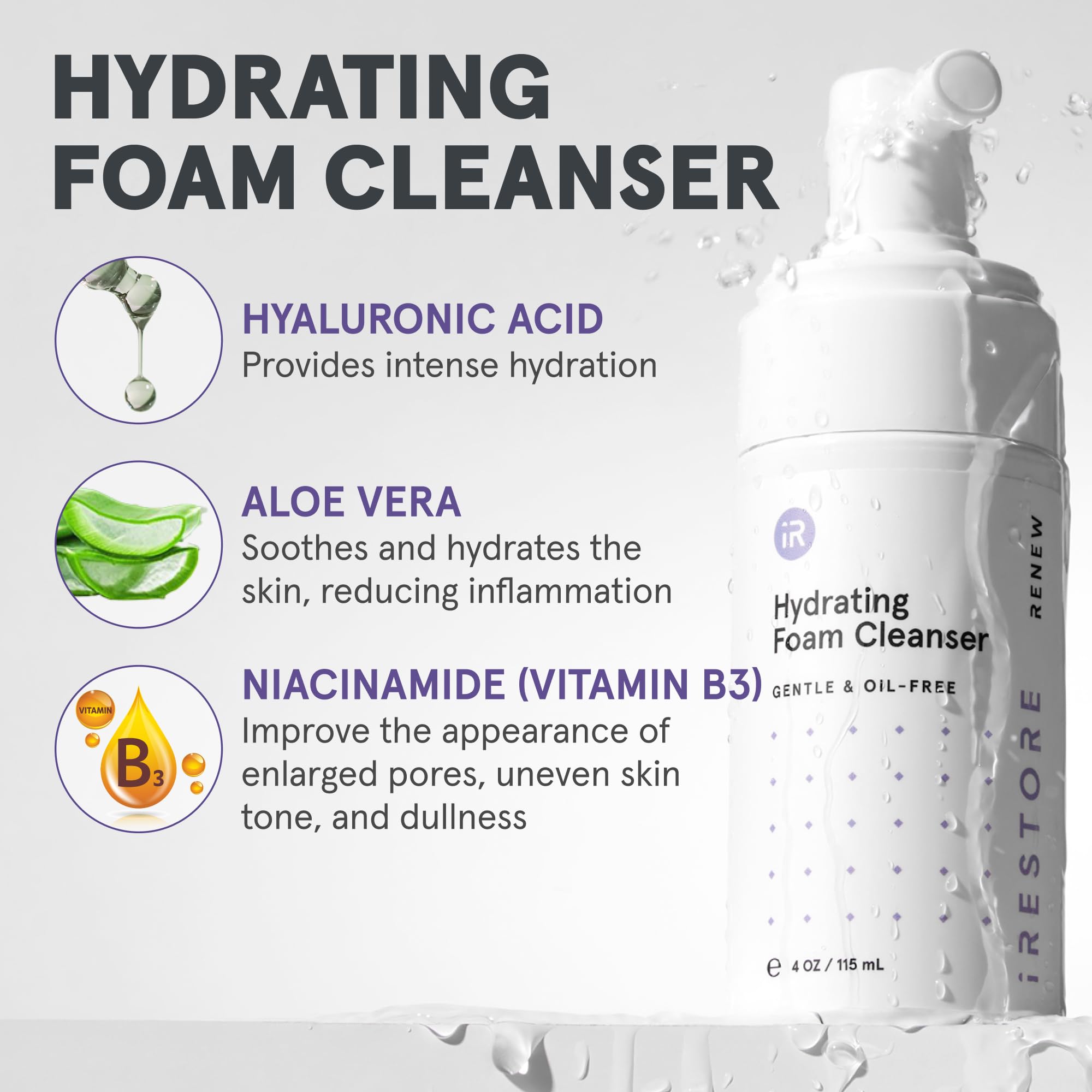 iRestore Hyaluronic Acid providing deep, lasting hydration
