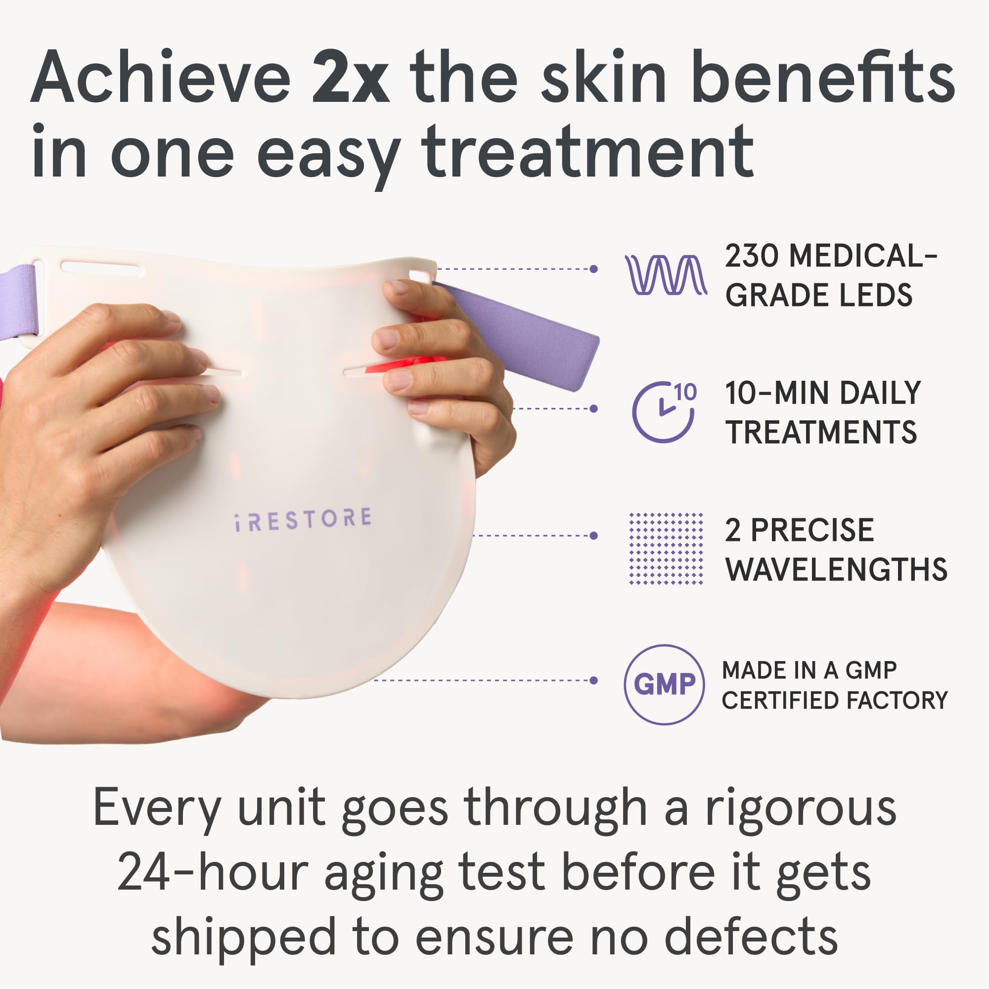 iRestore Illumina designed for all skin types and body shapes