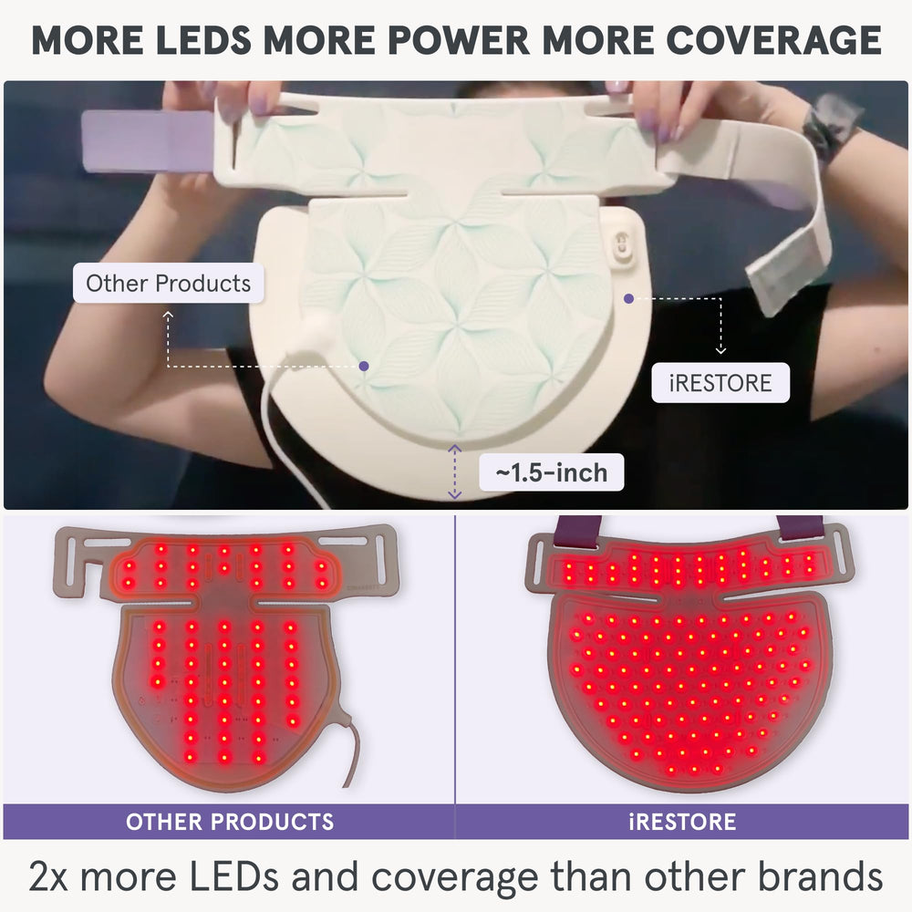 iRestore Illumina red-light mode 635nm targets vitality for even tone