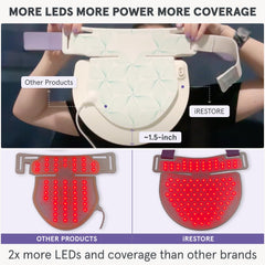 iRestore Illumina red-light mode 635nm targets vitality for even tone