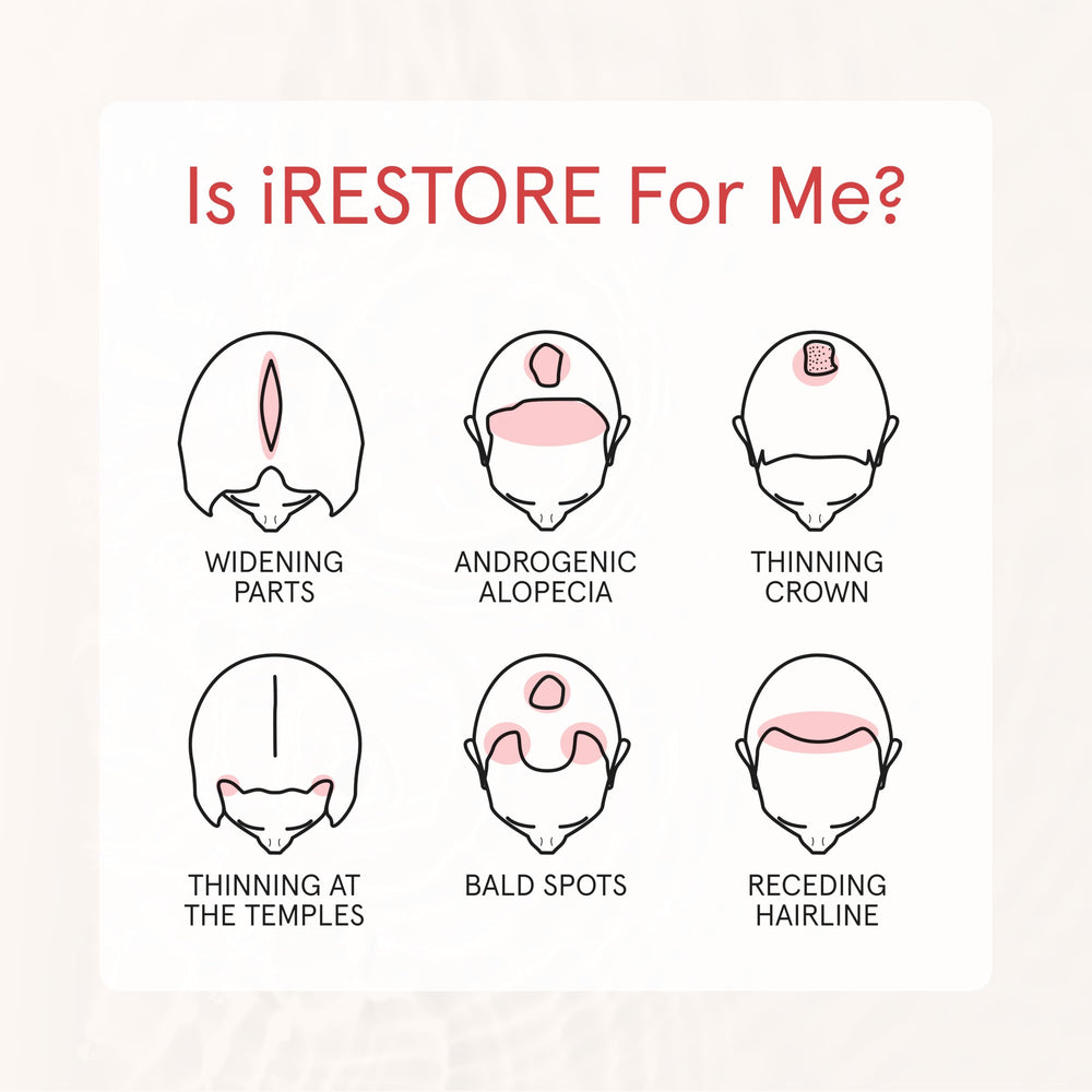 iRestore made in USA label signaling safety and quality