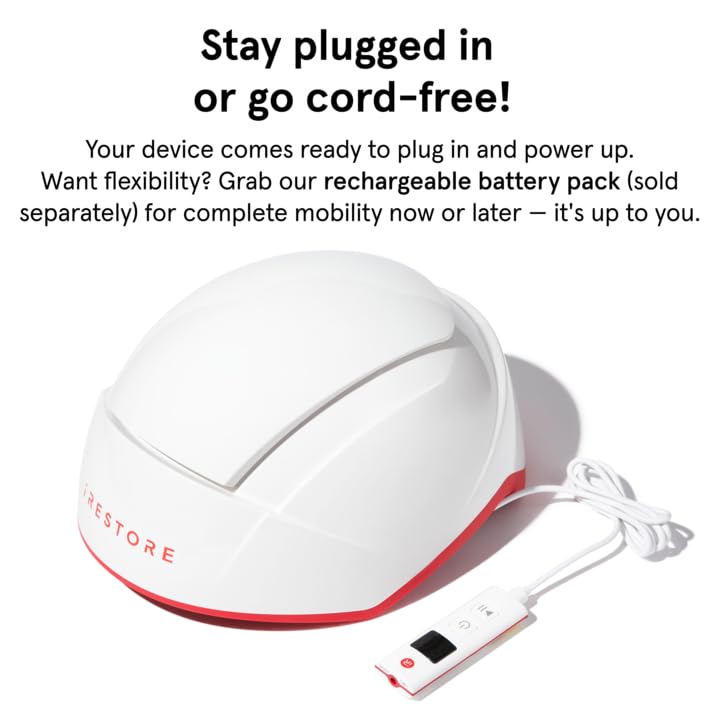 iRestore Pro 6-month refund option for satisfaction assurance.