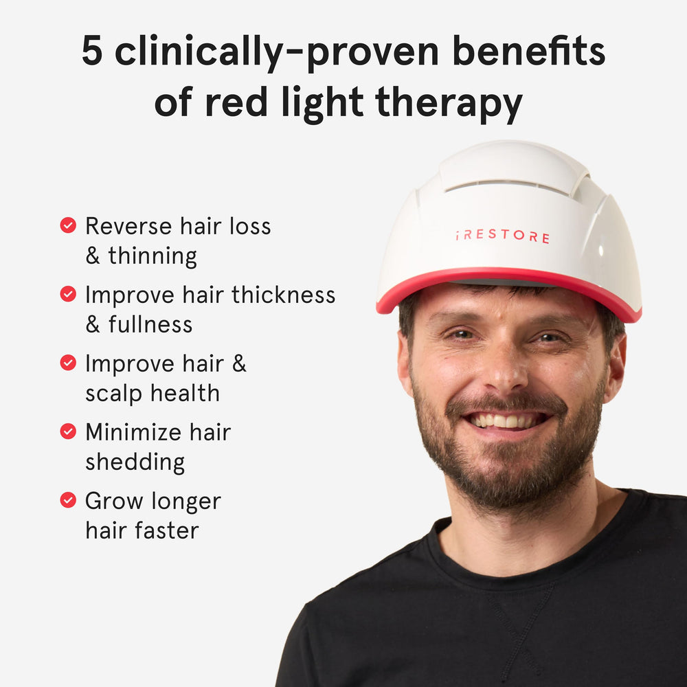 iRestore Pro crown and hairline coverage targets thinning zones on the scalp.