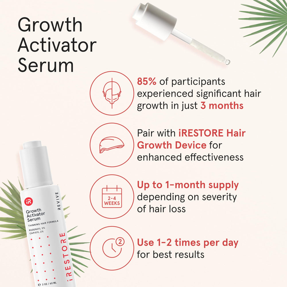 iRestore Scalp Serum avocado oil and mushroom extracts provide hydration benefits.