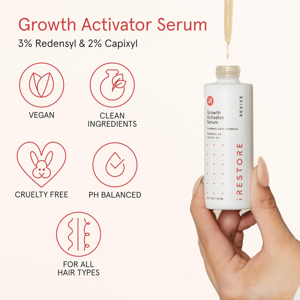 iRestore Scalp Serum droplets on scalp illustrate rapid absorption and hydration.