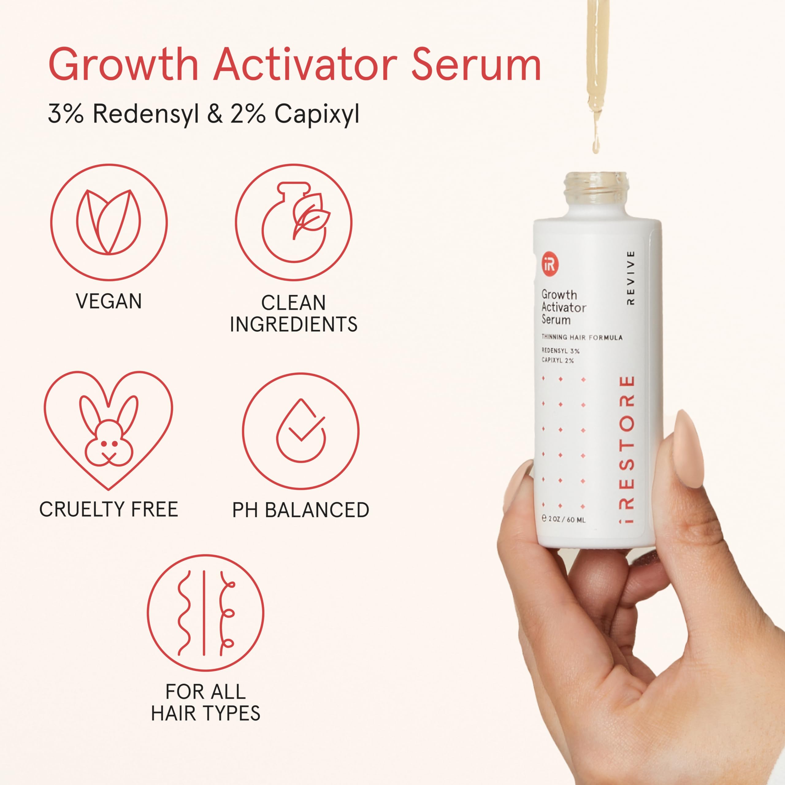 iRestore Scalp Serum being applied on scalp—quick absorption without greasy residue.