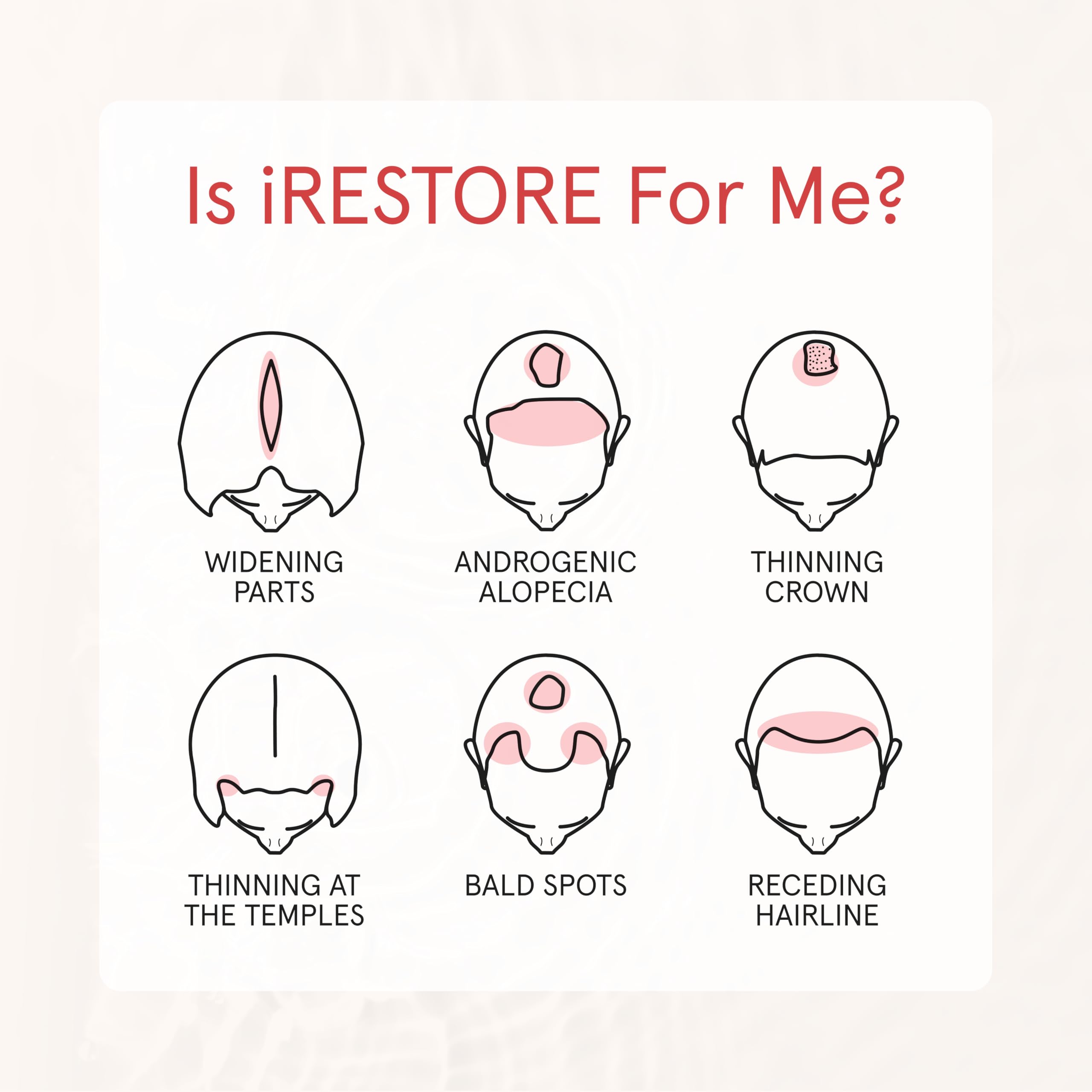 iRestore shampoo features Redensyl 1% for potential hair vitality without guarantees.