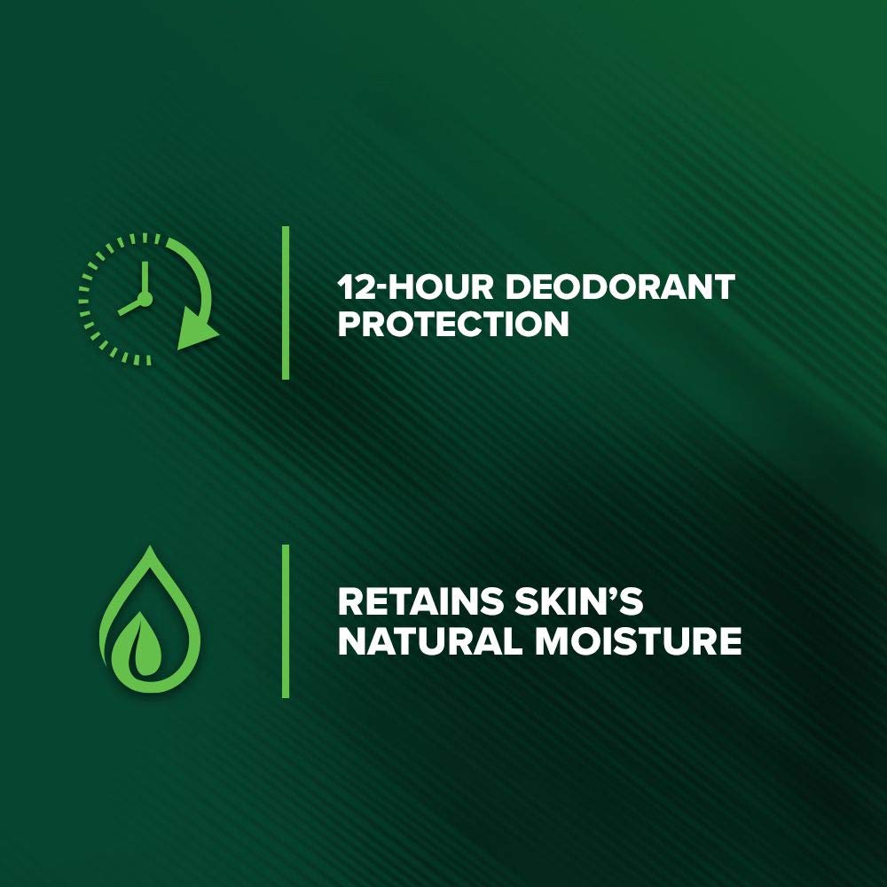 Six-pack of Irish Spring Aloe Body Wash conveys value and routine convenience.