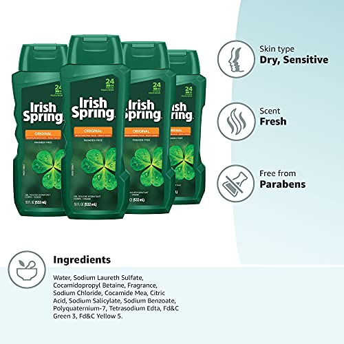 Fresh after-shower feel associated with Irish Spring Original