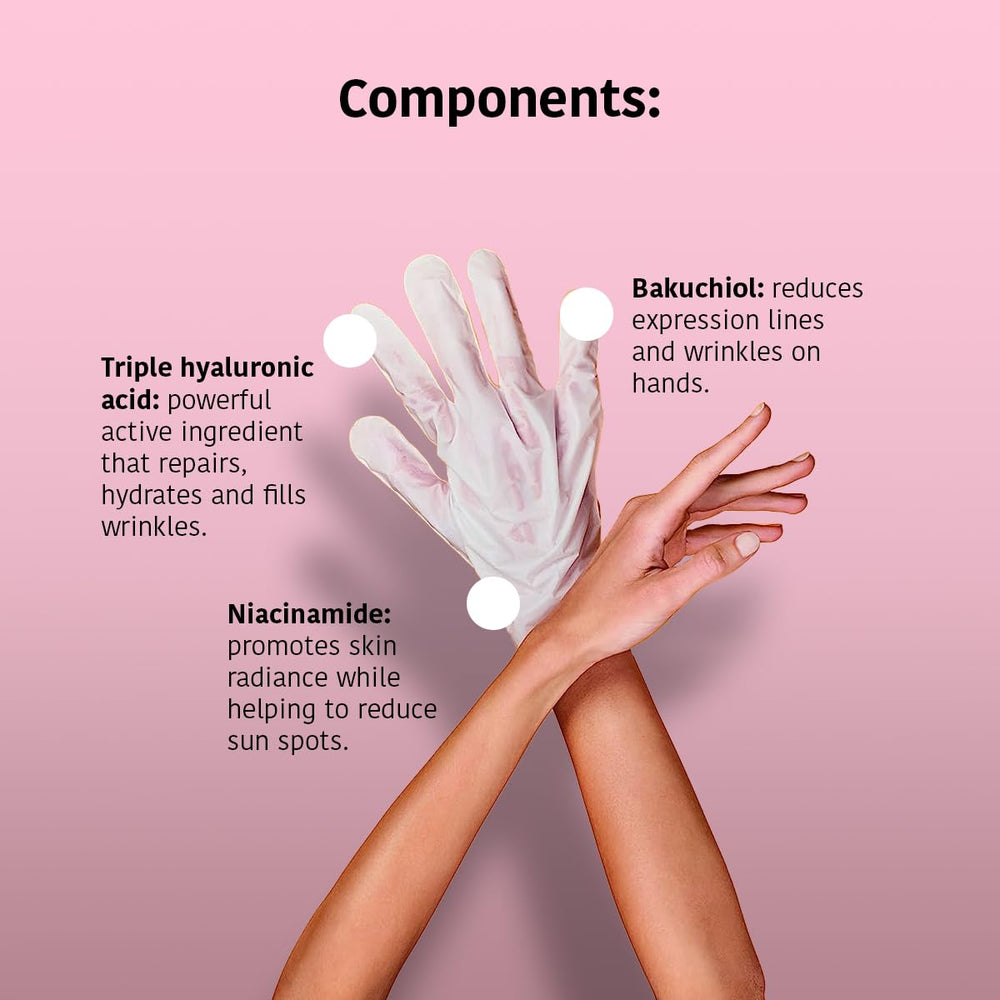 IROHA NATURE bakuchiol action closeup hints antioxidant support for visible aging care