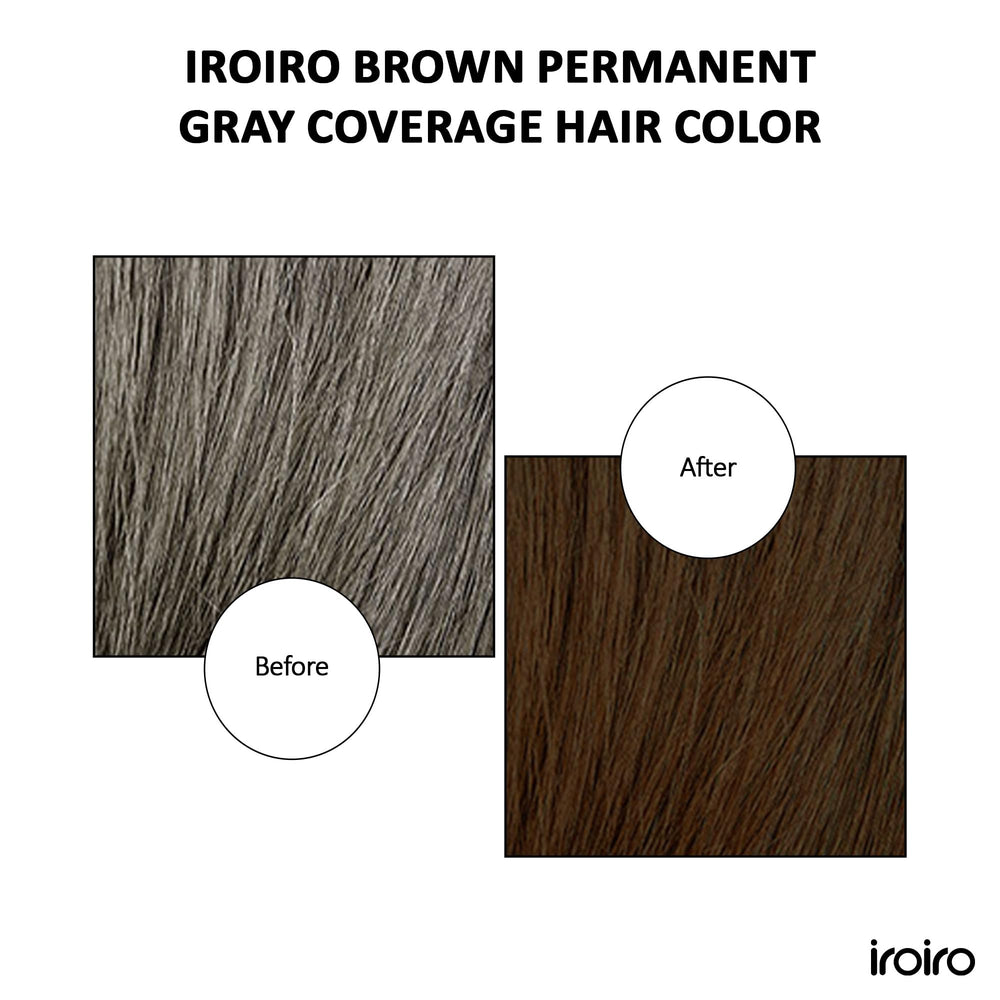 iroiro model applying color in bathroom illustrating simple at-home use