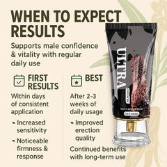 Irvy MED3000 Ultra discreet-use image suggests confident intimate moments.