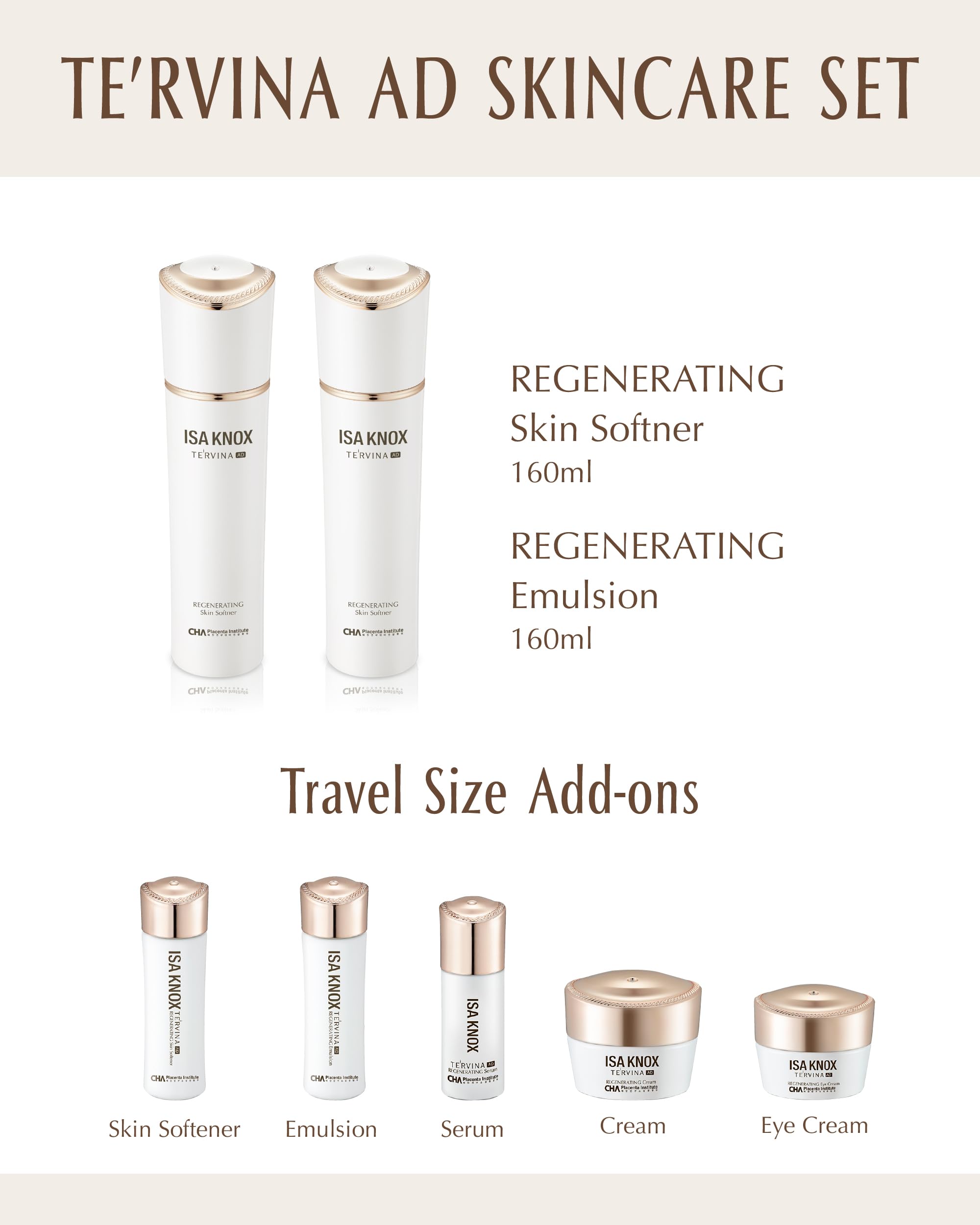 Isa Knox TE'RVINA AD Regenerating Set box highlights premium packaging