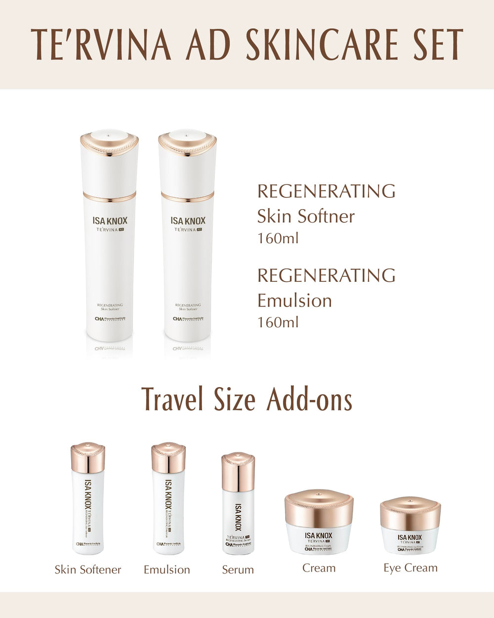 Isa Knox TE'RVINA AD Regenerating Set box highlights premium packaging