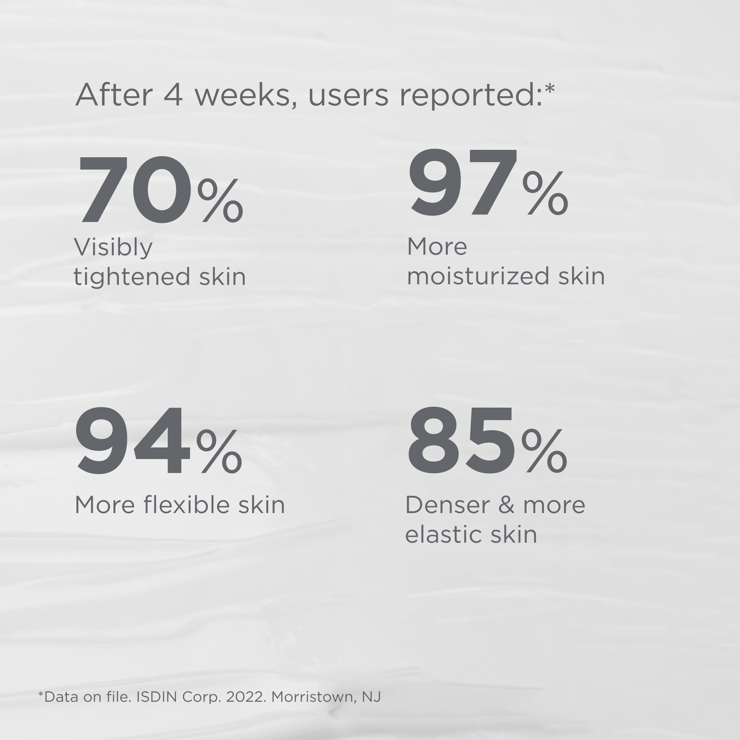 ISDIN Age Contour crosslinked hyaluronic acid delivers intense hydration and retention