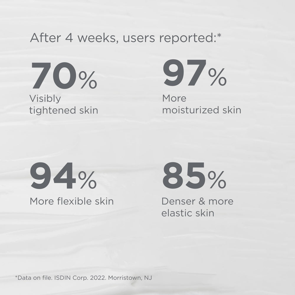 ISDIN Age Contour crosslinked hyaluronic acid delivers intense hydration and retention