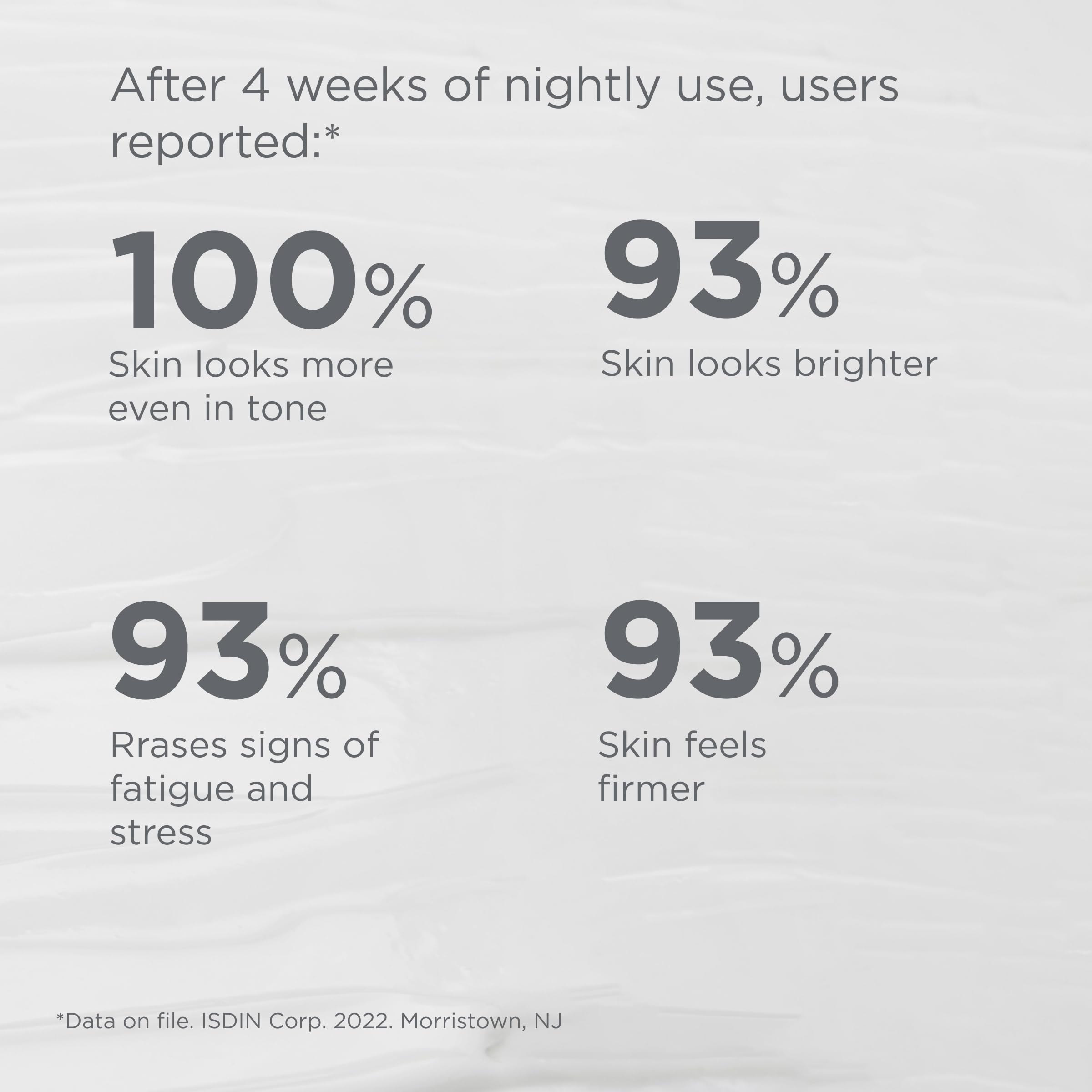 ISDIN Melatonin and peptides imagery underscores antioxidant defense and firmness support