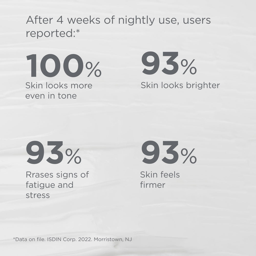 ISDIN Melatonin and peptides imagery underscores antioxidant defense and firmness support
