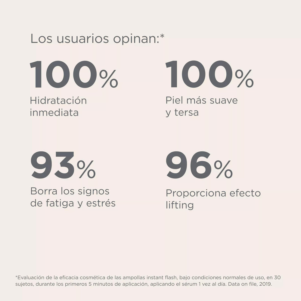 ISDIN Isdinceutics Instant Flash serum LiftFirm lifting effect demonstration