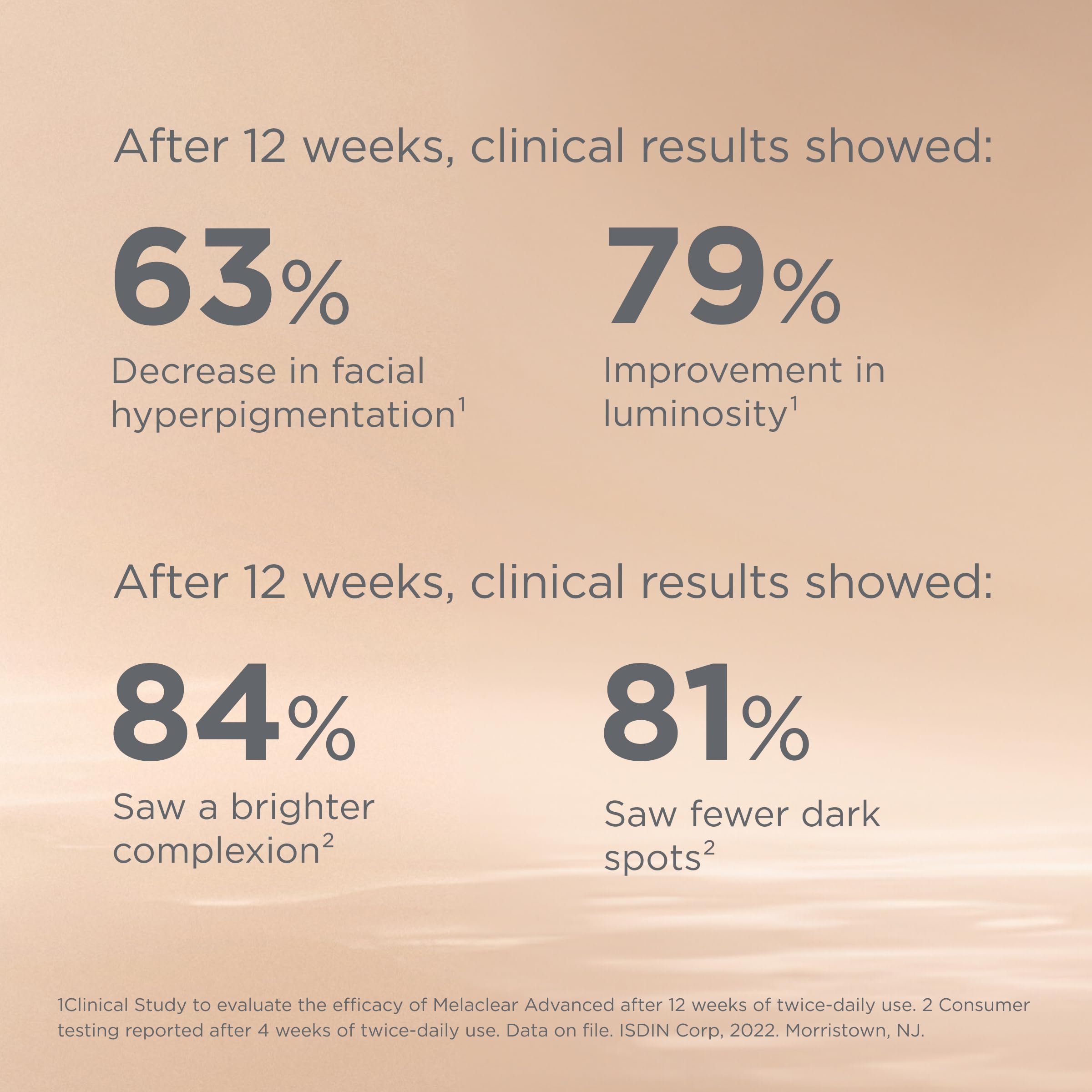 ISDIN Melaclear Advanced packaging close-up on clean surface for premium skincare.