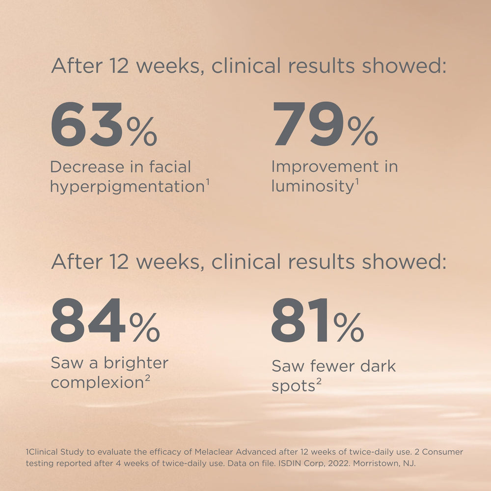 ISDIN Melaclear Advanced packaging close-up on clean surface for premium skincare.