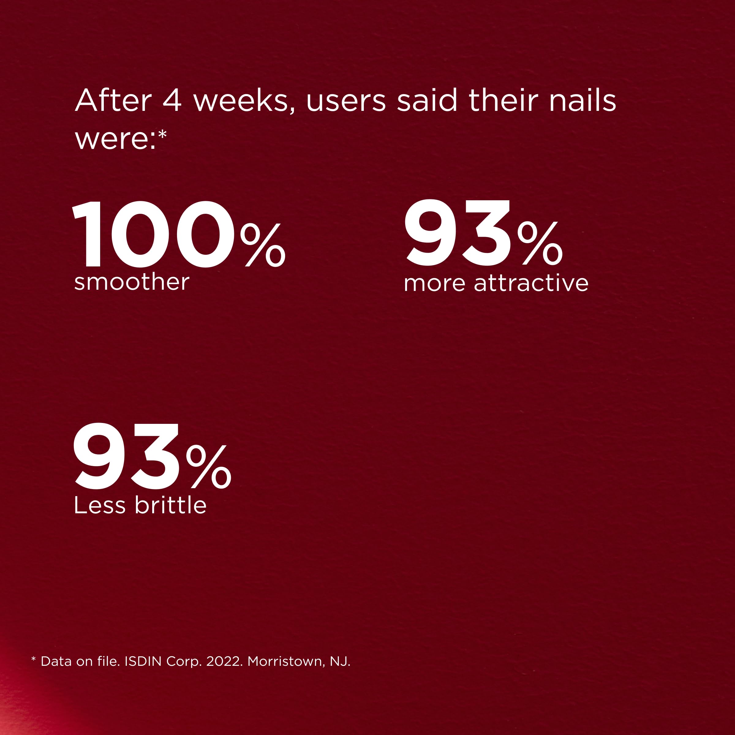 ISDIN Si-Nails cuticle moisturization scene emphasizes hydration and smooth edges.