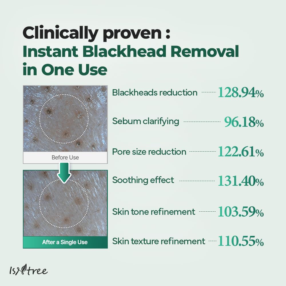 IsNtree Mugwort Clay Mask ingredients label highlighting plant-derived ingredients.