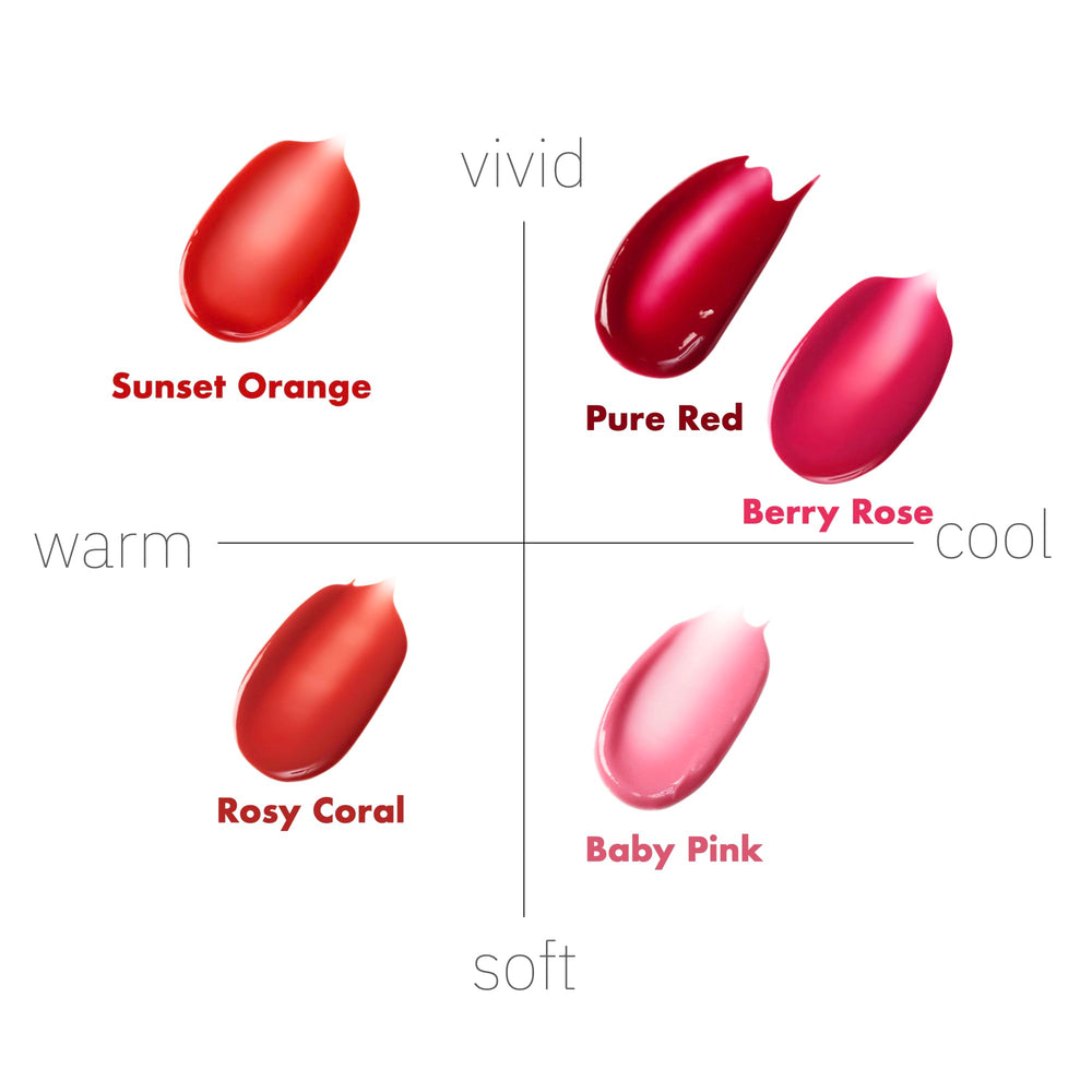 ISOI Bulgarian rose aroma during lip care ritual.