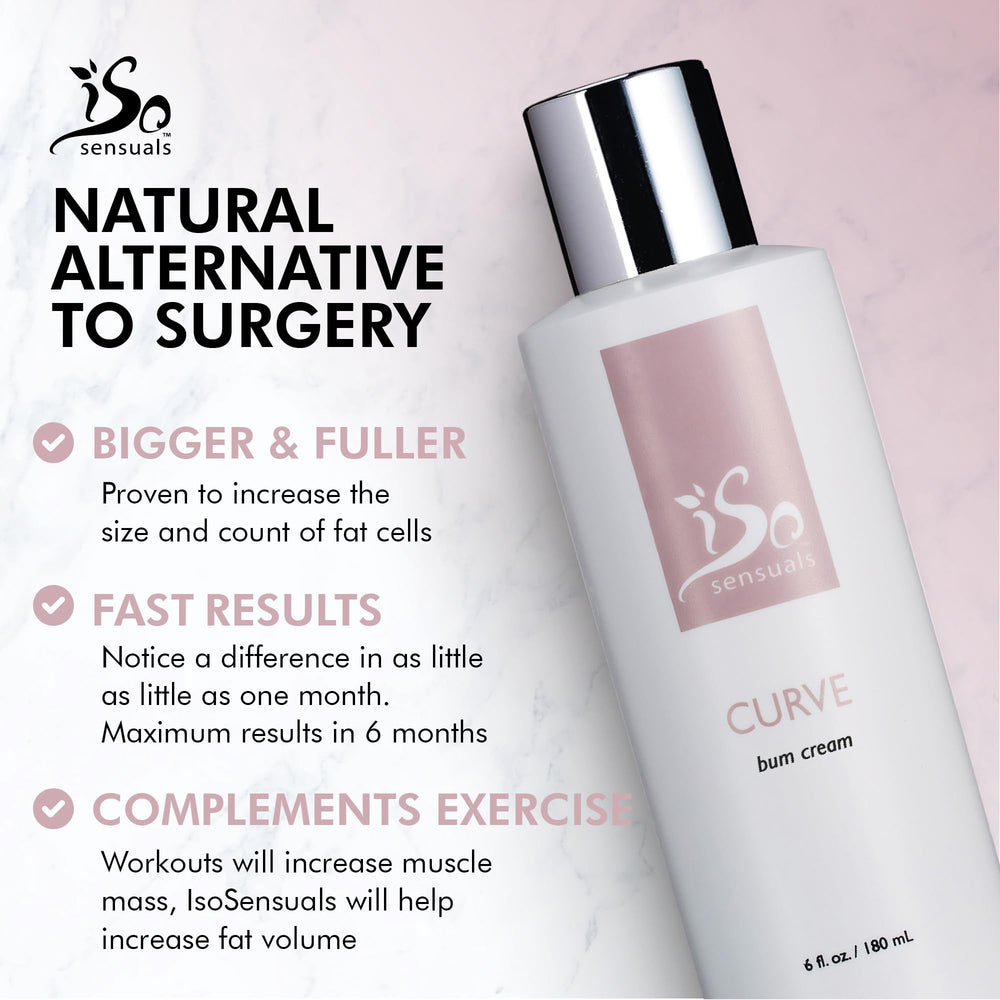 IsoSensuals CURVE ingredients highlight grapeseed, almond, coconut oils for nourishing skin.