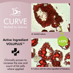 IsoSensuals CURVE texture close-up shows silky, fast-absorbing cream.