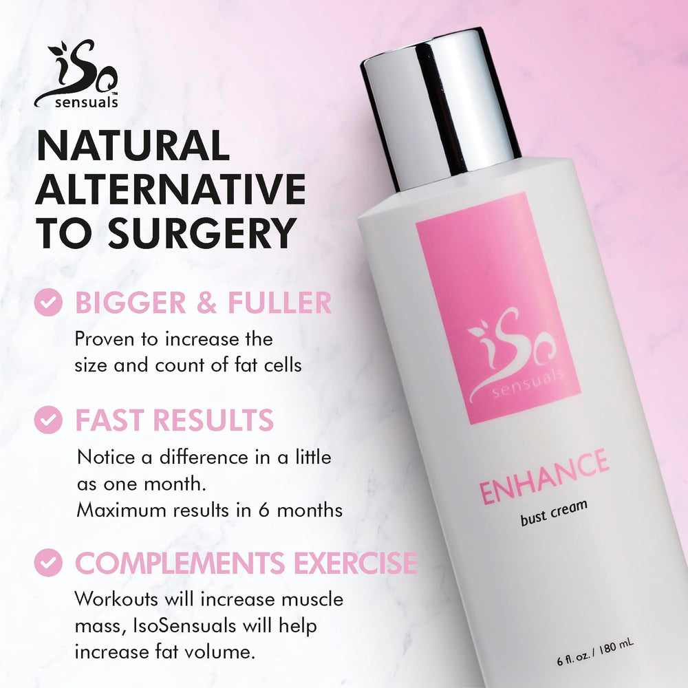 IsoSensuals ENHANCE lifting effect close-up on chest area over time.
