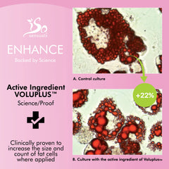 IsoSensuals ENHANCE packaging box on display highlighting two-month supply.