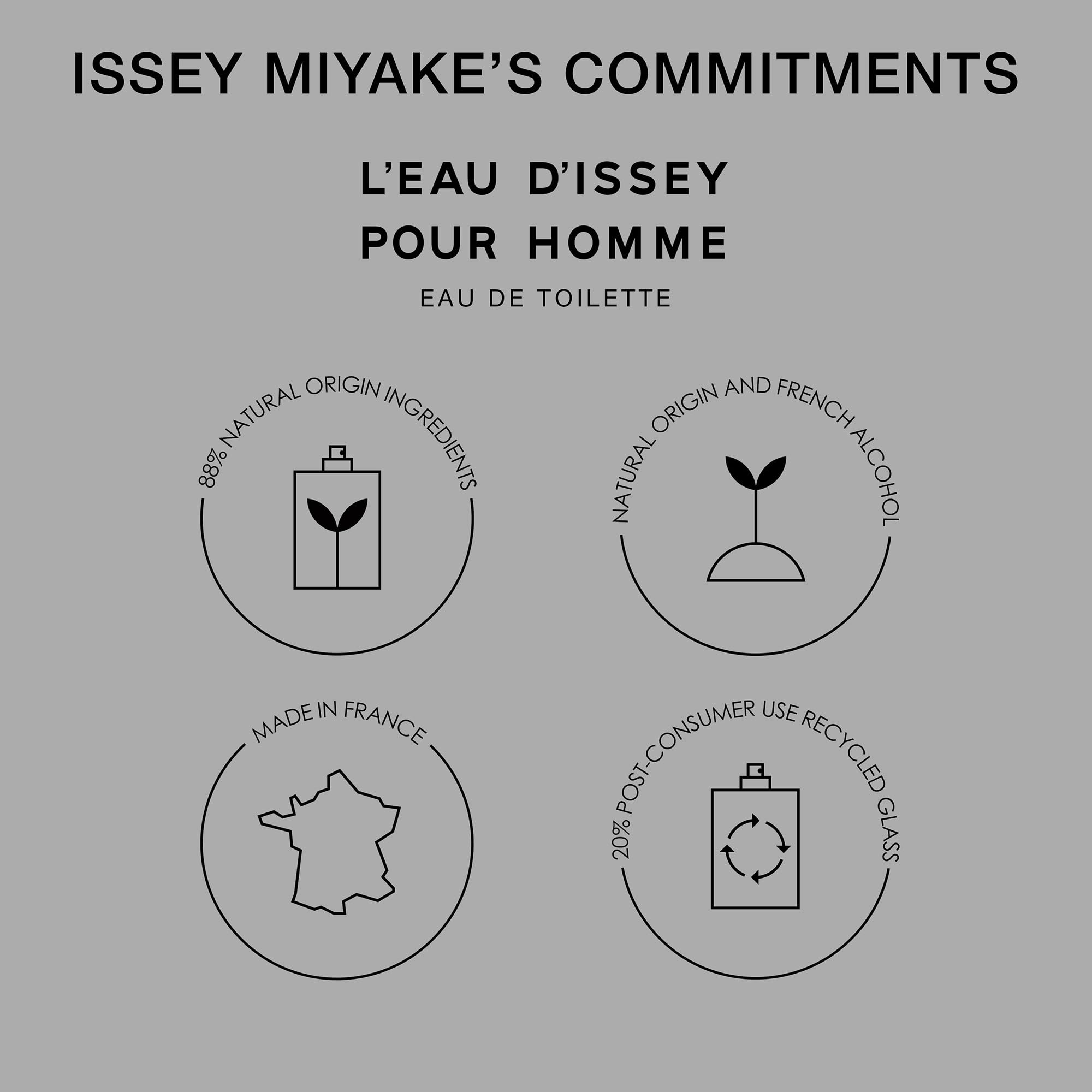 Issey Miyake L'Eau d'Issey Pour Homme Yuzu note image, sparkling freshness for daytime confidence.