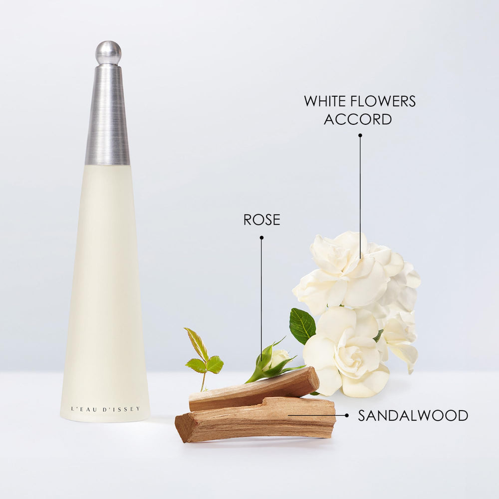Issey Miyake L'Eau d'Issey precious woods accord detail reveals warm base and depth