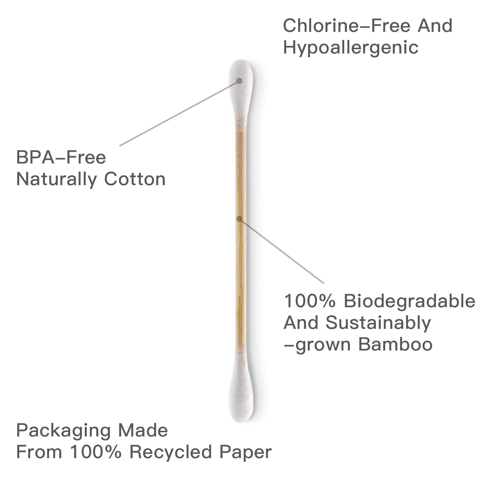 Isshah bamboo swabs used for baby and pet care scenarios