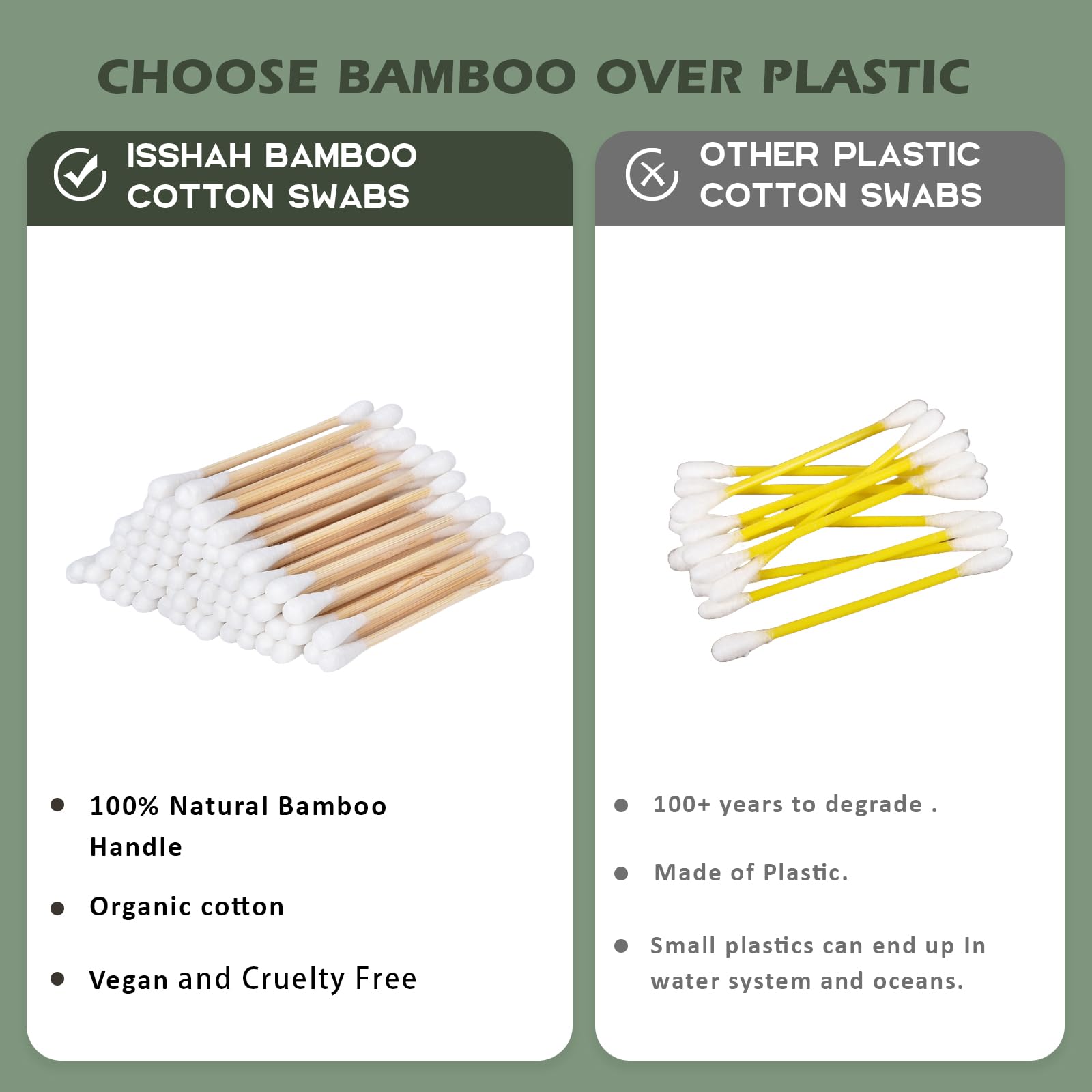 Isshah bamboo material close view emphasizing sustainable bamboo and biodegradable cotton