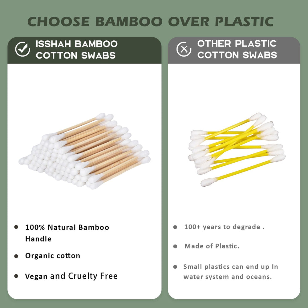 Isshah bamboo material close view emphasizing sustainable bamboo and biodegradable cotton