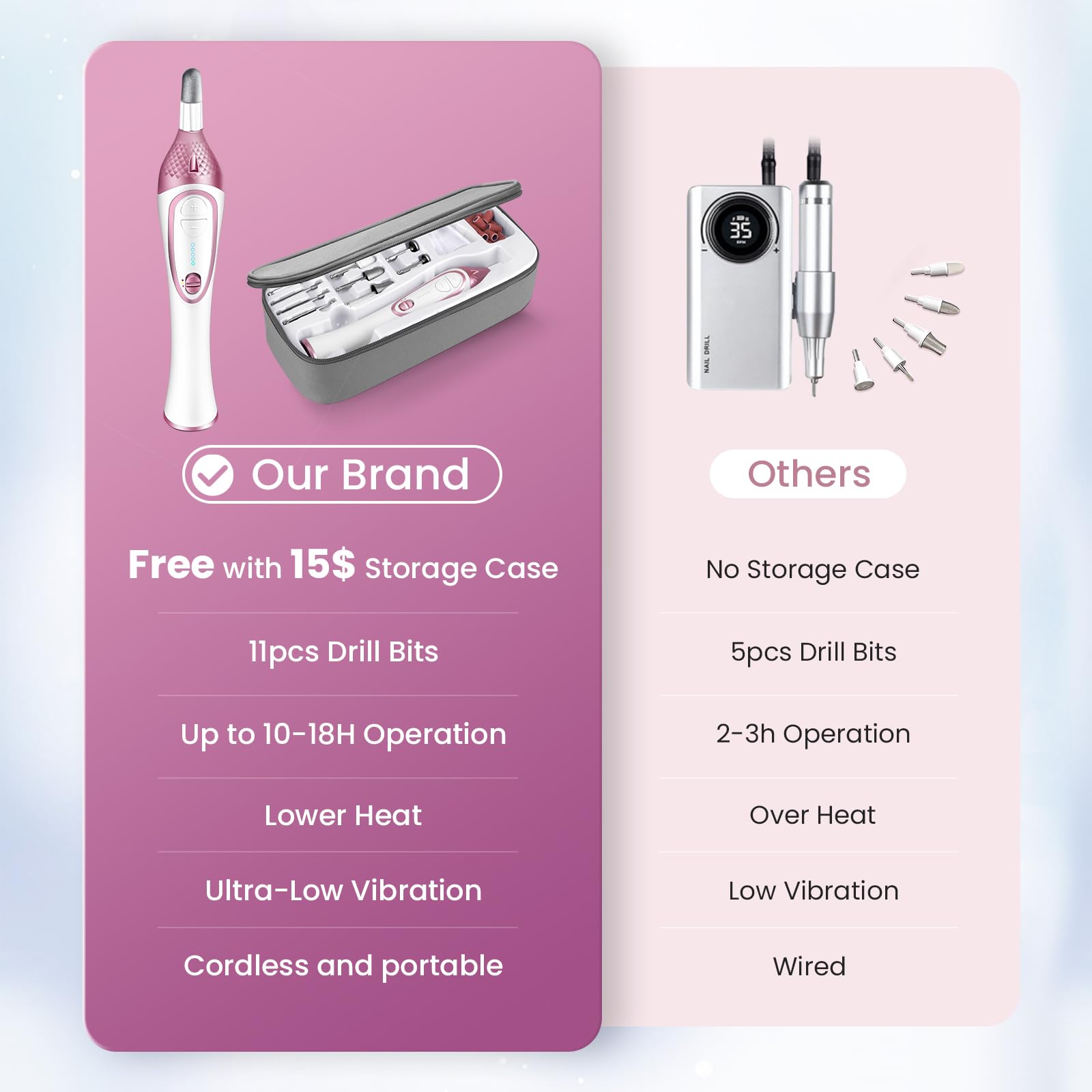 ISTON 20000RPM cordless nail file for fast, smooth prep.