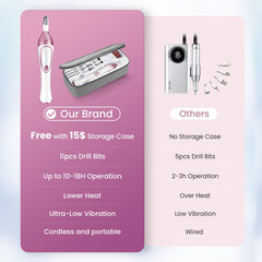 ISTON 20000RPM cordless nail file for fast, smooth prep.