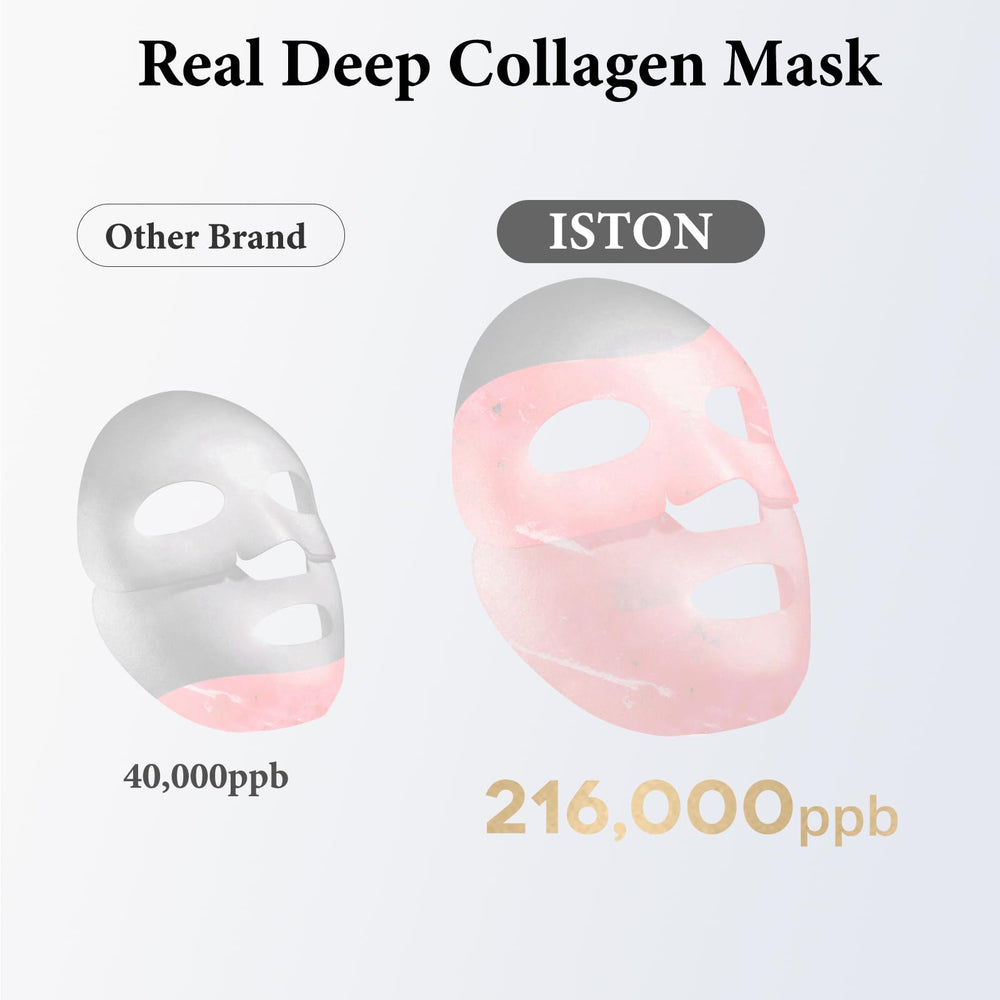 ISTON collagen mask serum-saturation close-up showing rich formula for skin nourishment