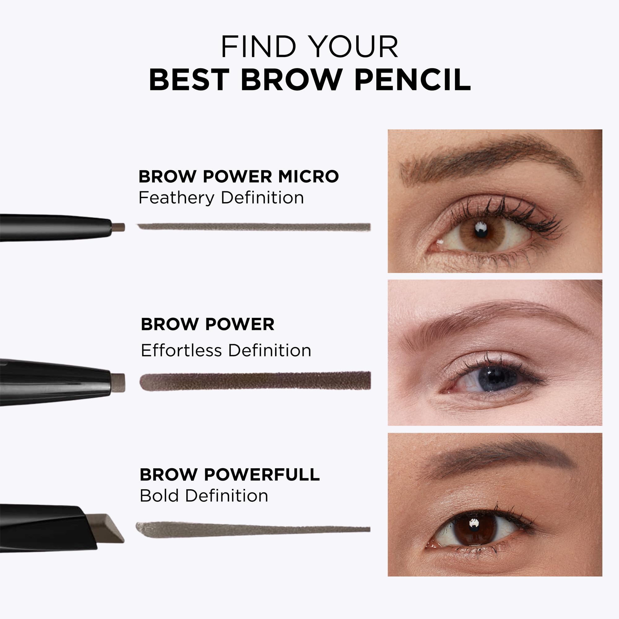 IT Cosmetics Brow Power biotin-enriched formula supports fuller-looking brows