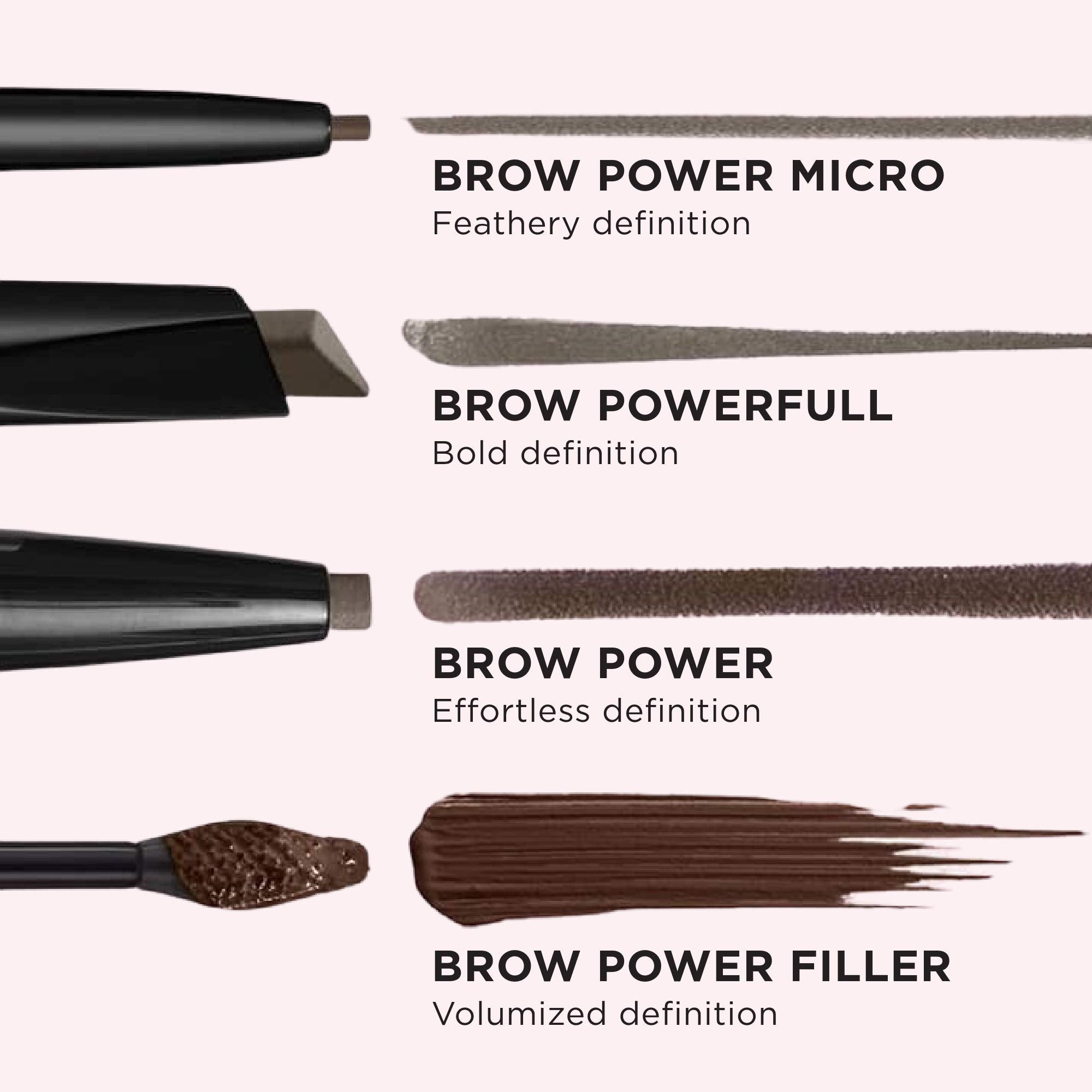IT Cosmetics Brow PowerFULL wider side adds volume and the pointed tip shapes with precision.