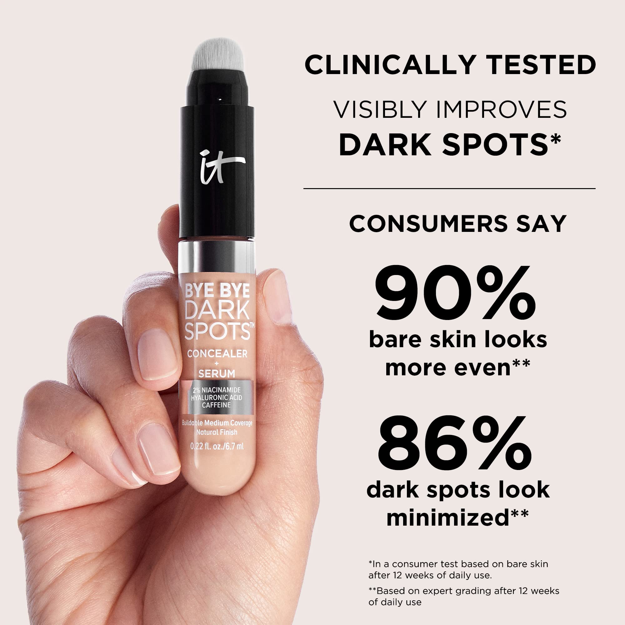 IT Cosmetics Bye Bye Dark Spots 2% niacinamide for even tone.