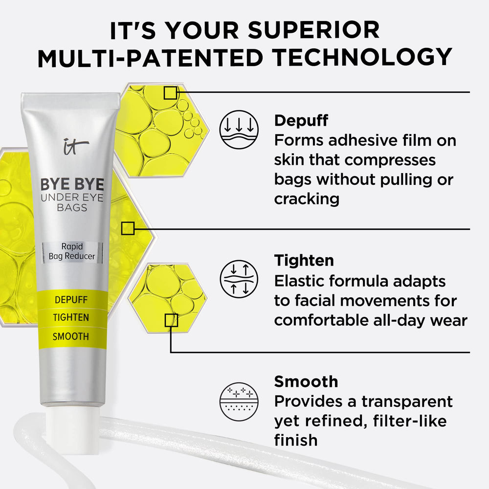 IT Cosmetics Bye Bye Under Eye Bags 15-minute results shown on model's under-eye area.