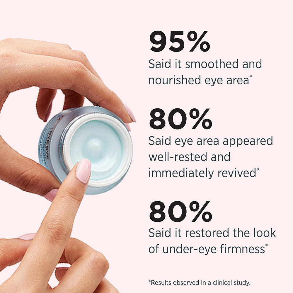 IT Cosmetics Bye Bye Under Eye Eye Cream jar shown targeting under-eye area for smoothing lines