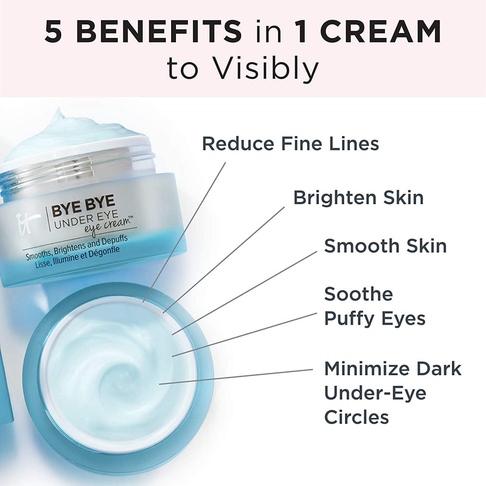 IT Cosmetics Bye Bye Under Eye Eye Cream packaging on vanity highlights firming potential
