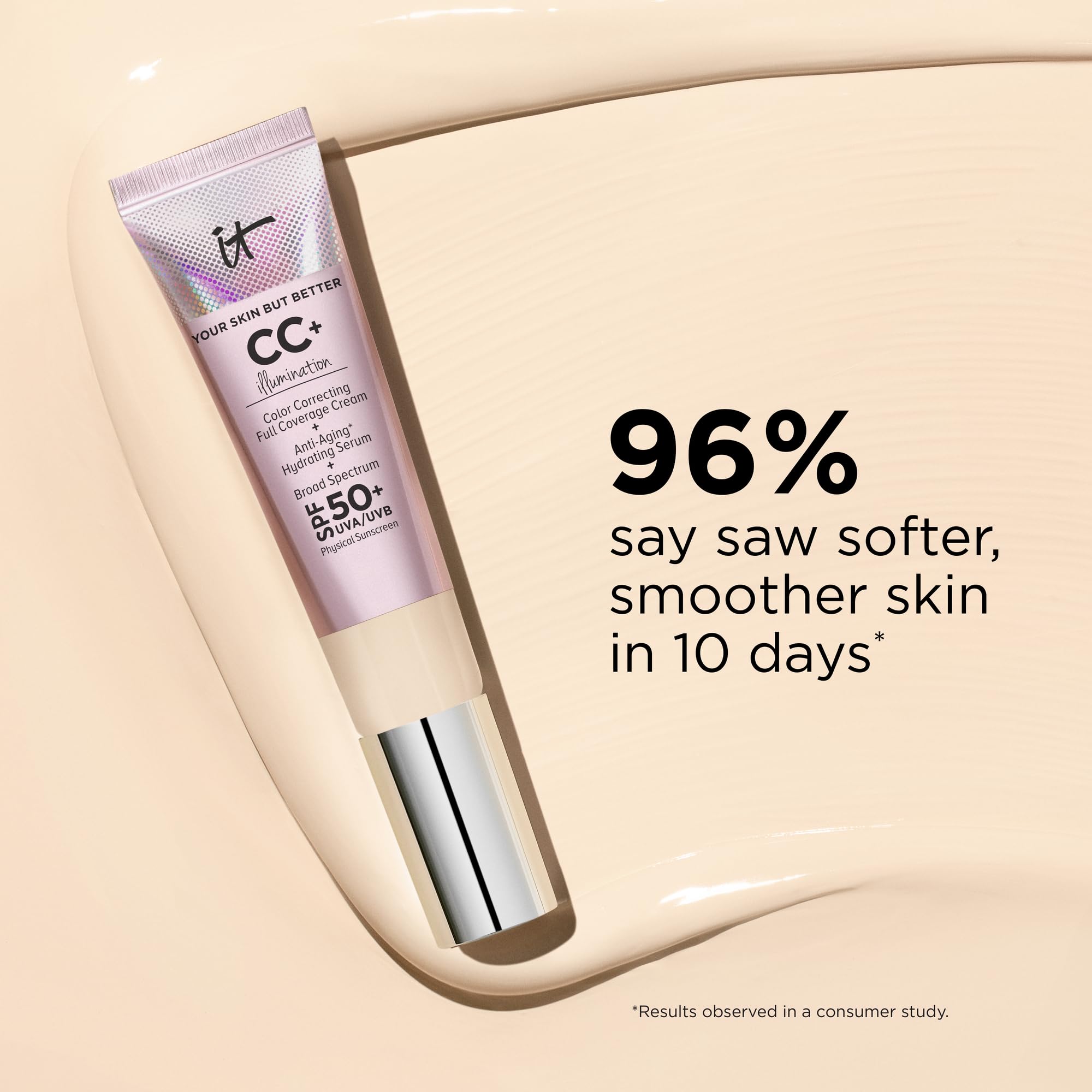 IT Cosmetics CC+ Cream Illumination Light SPF-50 packaging signals trusted sun protection.